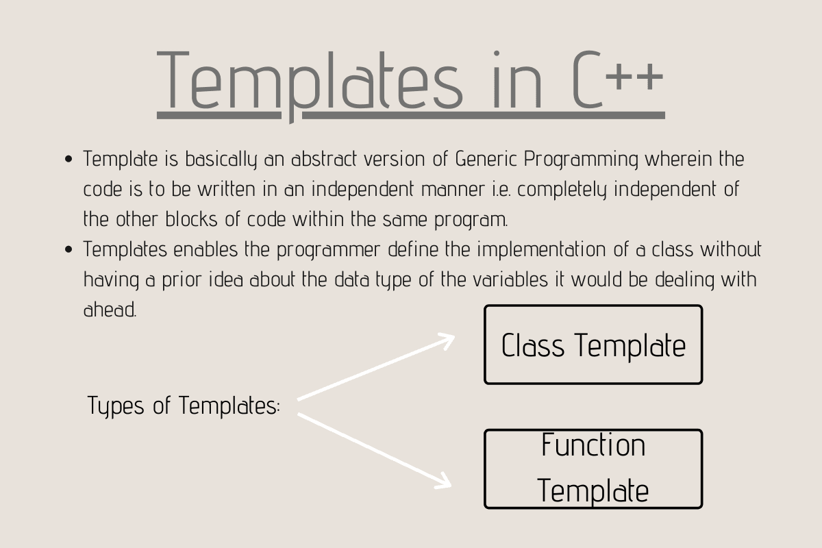 C++ Templates